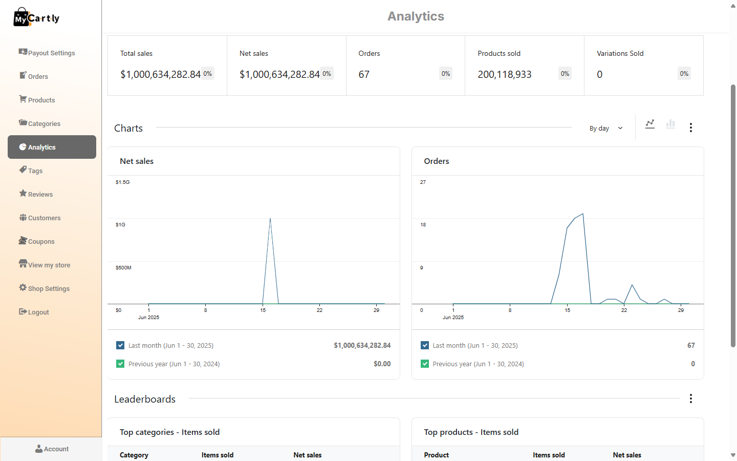 Payout Dashboard